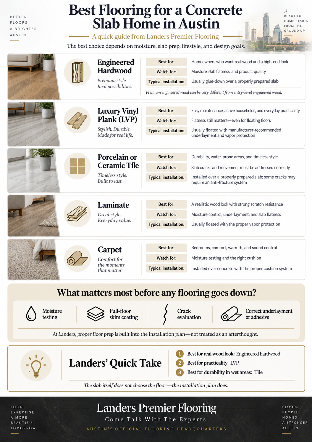 concrete-slab-flooring-austin-flooring-guide-blogedition