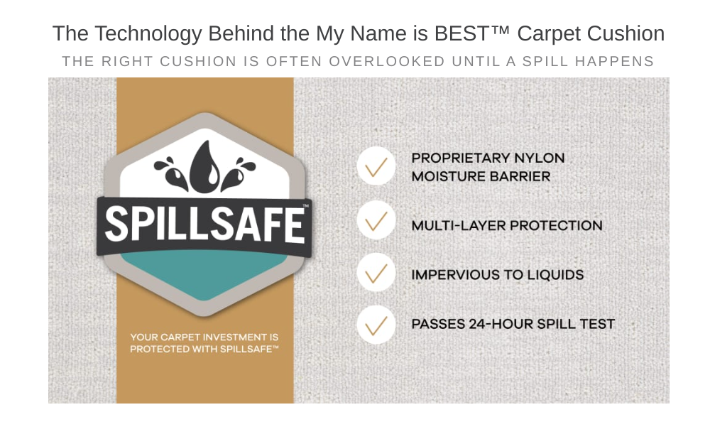 Landers-PFC-Hero-Banner-Spill-Guide